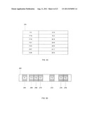 File Systems for Data Processing Systems diagram and image