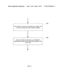 File Systems for Data Processing Systems diagram and image