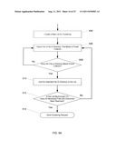 File Systems for Data Processing Systems diagram and image