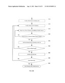 File Systems for Data Processing Systems diagram and image