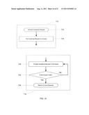 File Systems for Data Processing Systems diagram and image