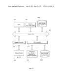 File Systems for Data Processing Systems diagram and image