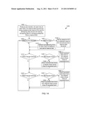 STORING DATA TO MULTI-CHIP LOW-LATENCY RANDOM READ MEMORY DEVICE USING     NON-ALIGNED STRIPING diagram and image