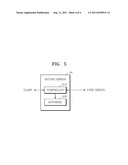 METHOD AND APPARATUS FOR USING SERVICE OF HOME NETWORK DEVICE BASED ON     REMOTE ACCESS diagram and image