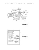 Method of conducting operations for a social network application including     notification list generation with offer hyperlinks according to     notification rules diagram and image