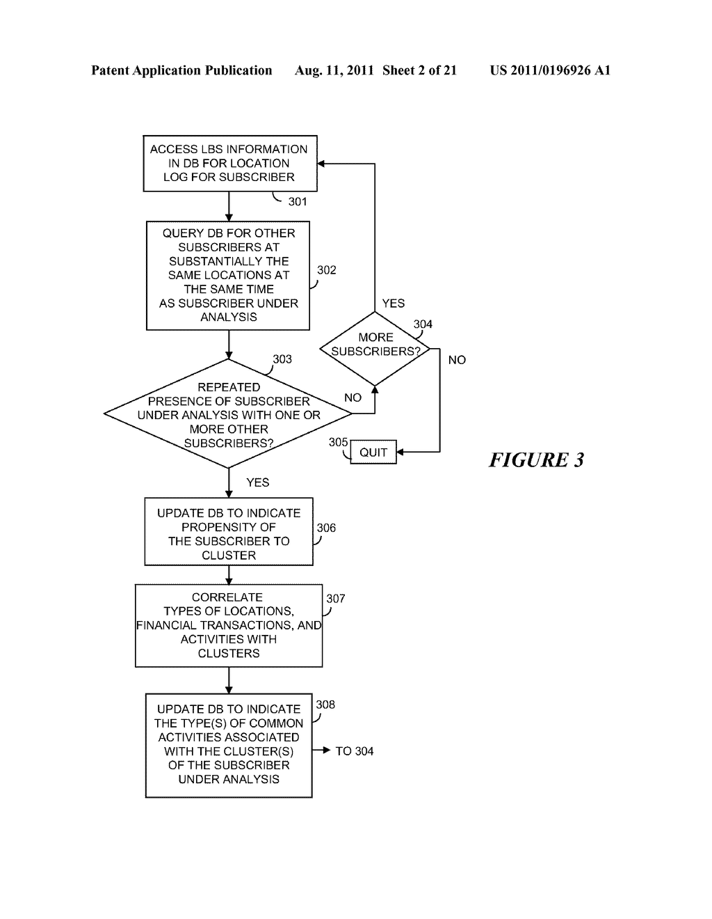 Method of conducting operations for a social network application including     notification list generation with offer hyperlinks according to     notification rules - diagram, schematic, and image 03
