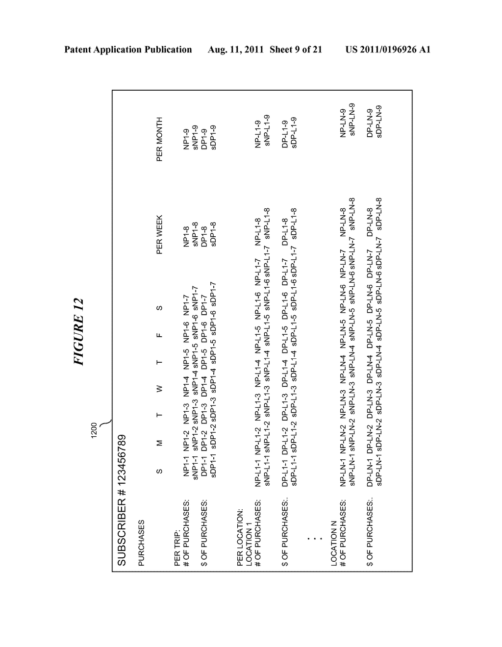 Method of conducting operations for a social network application including     notification list generation with offer hyperlinks according to     notification rules - diagram, schematic, and image 10