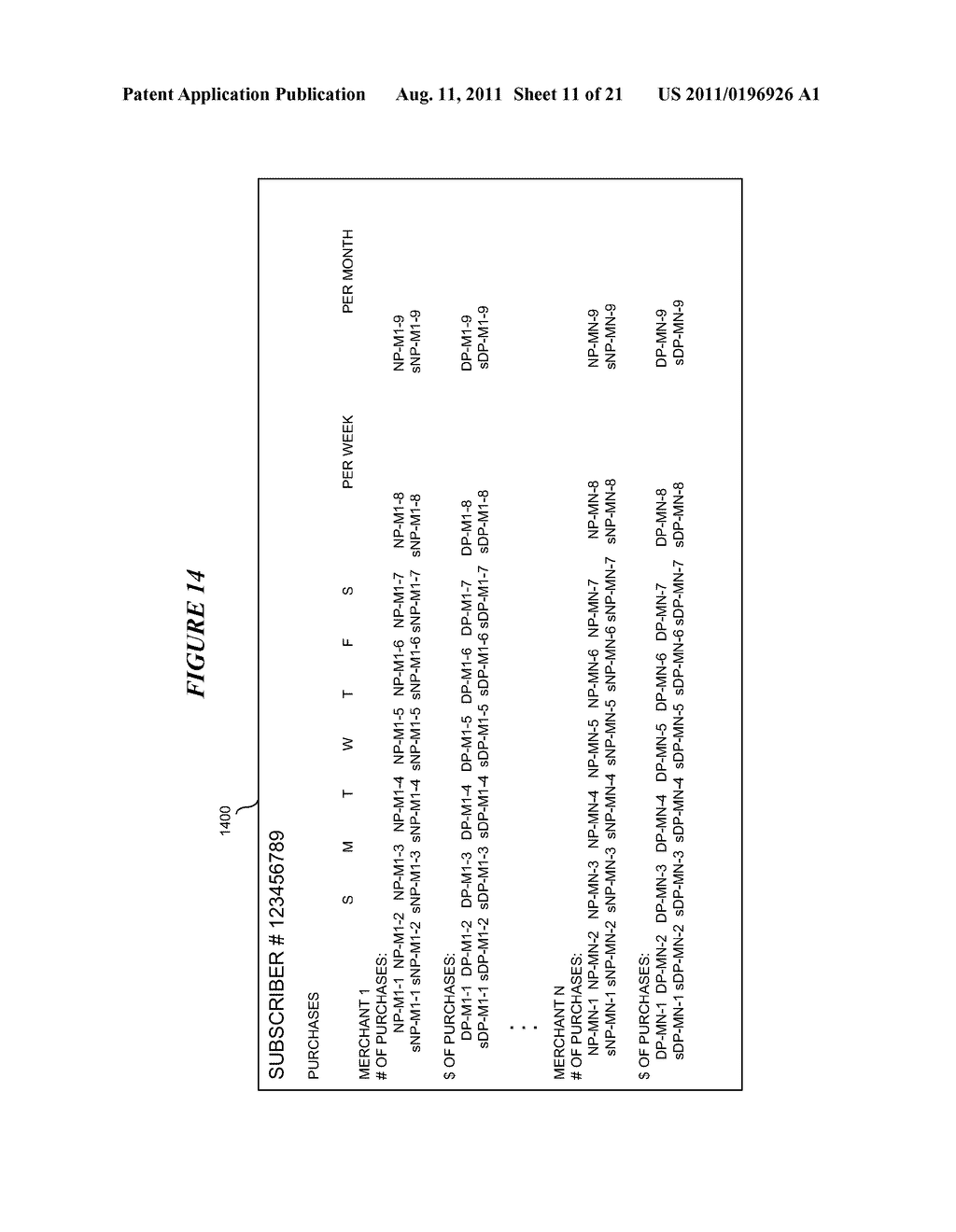 Method of conducting operations for a social network application including     notification list generation with offer hyperlinks according to     notification rules - diagram, schematic, and image 12