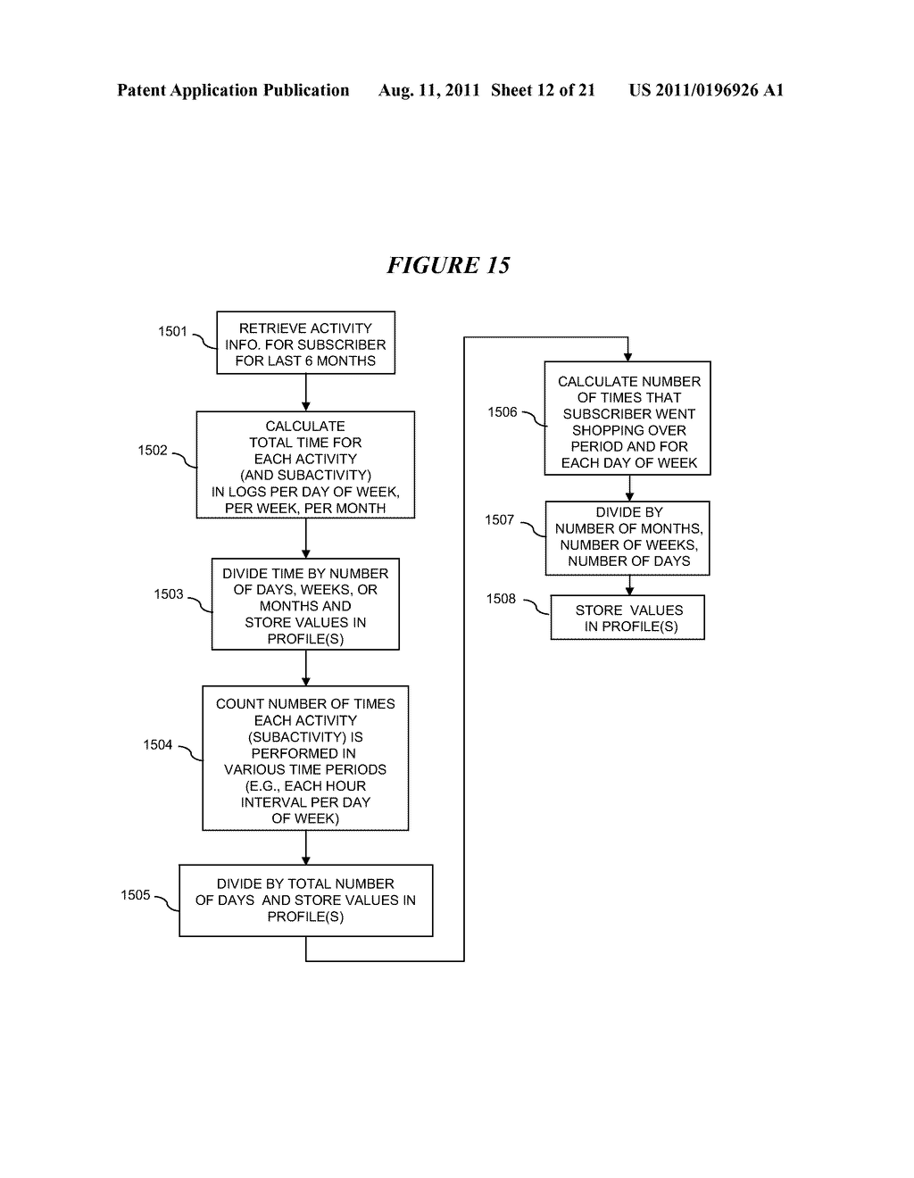 Method of conducting operations for a social network application including     notification list generation with offer hyperlinks according to     notification rules - diagram, schematic, and image 13
