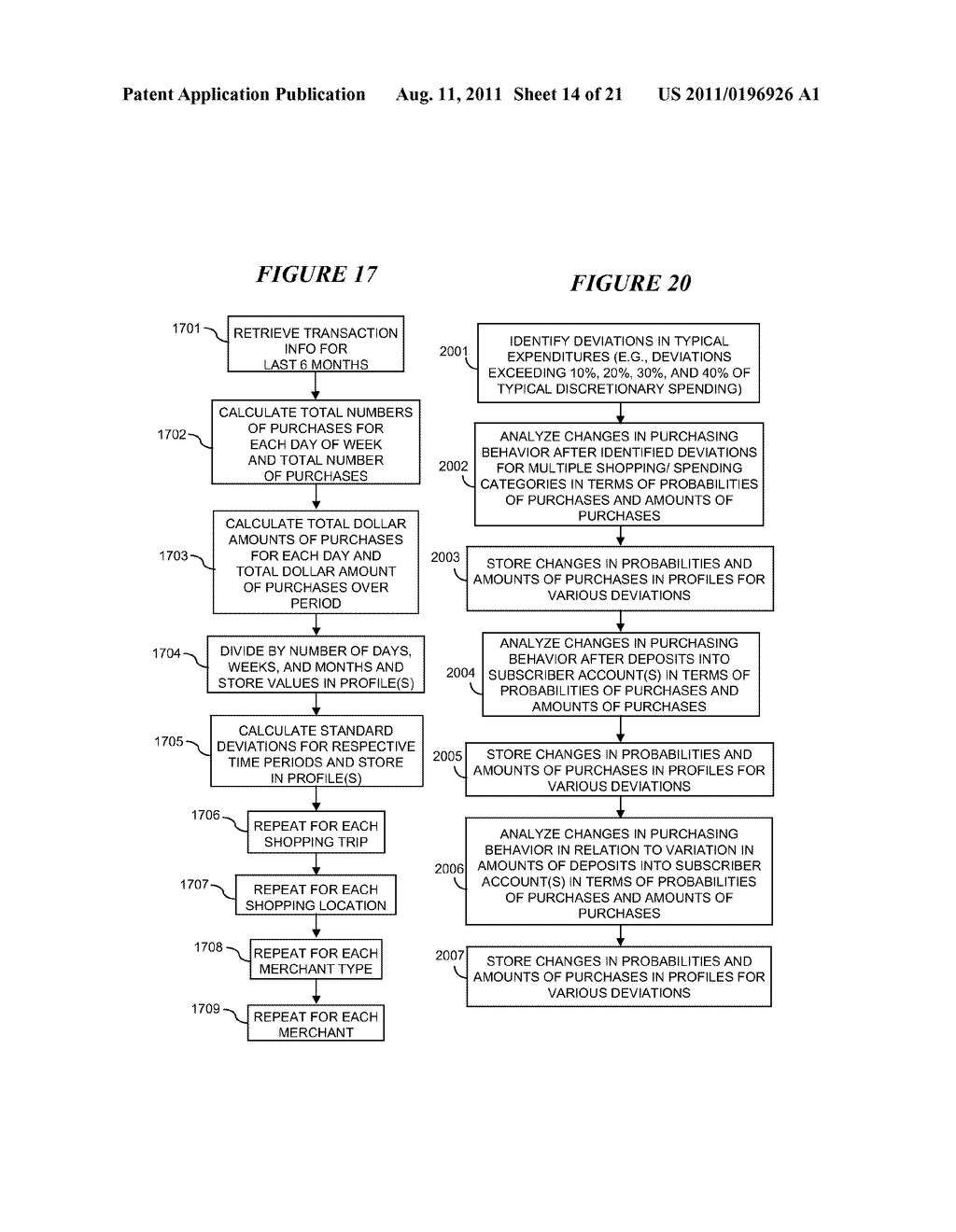 Method of conducting operations for a social network application including     notification list generation with offer hyperlinks according to     notification rules - diagram, schematic, and image 15