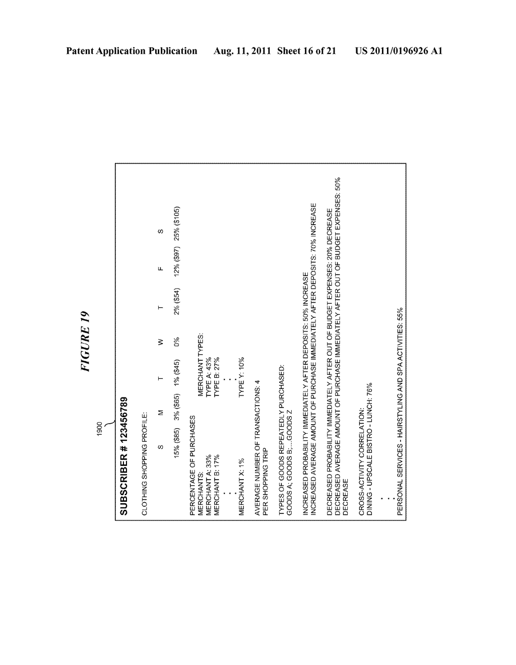 Method of conducting operations for a social network application including     notification list generation with offer hyperlinks according to     notification rules - diagram, schematic, and image 17