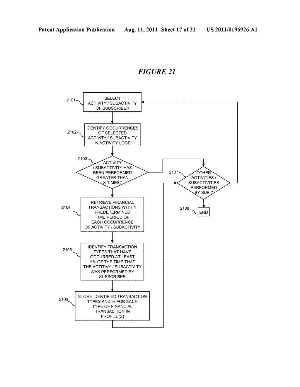 Method of conducting operations for a social network application including     notification list generation with offer hyperlinks according to     notification rules - diagram, schematic, and image 18