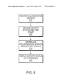 METHODS AND APPARATUSES FOR REPORTING BASED ON ATTENTION OF A USER DURING     A COLLABORATION SESSION diagram and image