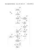 MODERATING ELECTRONIC COMMUNICATIONS diagram and image