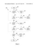 MODERATING ELECTRONIC COMMUNICATIONS diagram and image