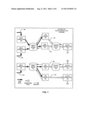 METHOD AND SYSTEM FOR TRANSFORMING INPUT DATA STREAMS diagram and image