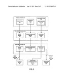 METHOD AND SYSTEM FOR TRANSFORMING INPUT DATA STREAMS diagram and image