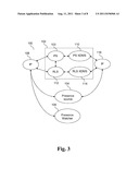 METHOD AND DEVICES FOR UPDATING PRESENCE INFORMATION IN A COMMUNICATION     NETWORK diagram and image