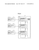 COMMUNICATION SYSTEM AND COMMUNICATION DEVICE diagram and image