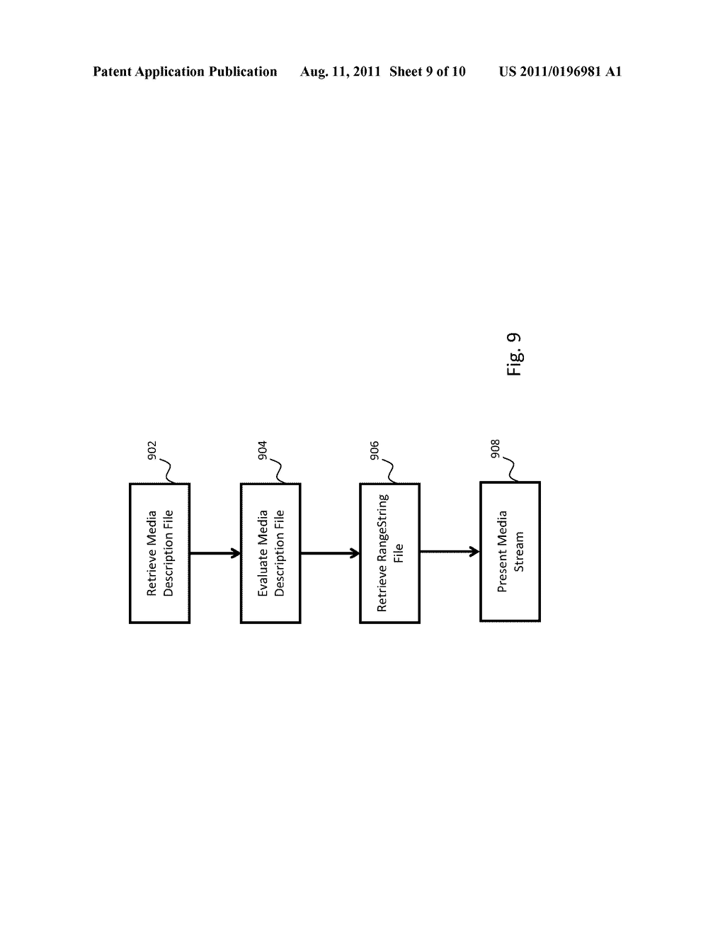 Combined Binary String for Signaling Byte Range of Media Fragments in     Adaptive Streaming - diagram, schematic, and image 10