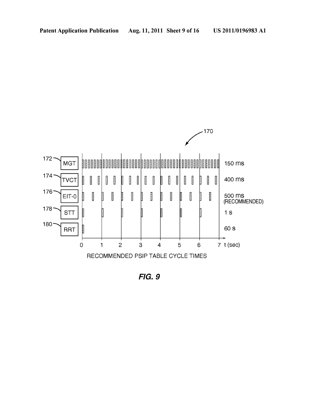 SYSTEM AND METHOD FOR DELIVERING GEOGRAPHICALLY RESTRICTED CONTENT, SUCH     AS OVER-AIR BROADCAST PROGRAMMING, TO A RECIPIENT OVER A NETWORK, NAMELY     THE INTERNET - diagram, schematic, and image 10