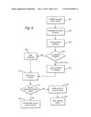 SYNCHRONIZING CERTIFICATES BETWEEN A DEVICE AND SERVER diagram and image