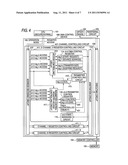 DMA CONTROL DEVICE AND DATA TRANSFER METHOD diagram and image