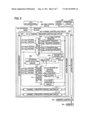 DMA CONTROL DEVICE AND DATA TRANSFER METHOD diagram and image