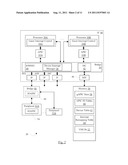 Interrupt Virtualization diagram and image