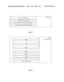 Interrupt Virtualization diagram and image