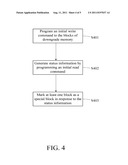 DOWNGRADE MEMORY APPARATUS, AND METHOD FOR ACCESSING A DOWNGRADE MEMORY diagram and image