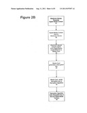 SYSTEM AND METHOD FOR STORING AND ACCESSING DIGITAL MEDIA CONTENT USING     SMART CARD TECHNOLOGY diagram and image