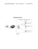 CONFIGURABLE ONLINE PUBLIC KEY INFRASTRUCTURE (PKI) MANAGEMENT FRAMEWORK diagram and image