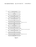 CONFIGURABLE ONLINE PUBLIC KEY INFRASTRUCTURE (PKI) MANAGEMENT FRAMEWORK diagram and image