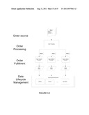 CONFIGURABLE ONLINE PUBLIC KEY INFRASTRUCTURE (PKI) MANAGEMENT FRAMEWORK diagram and image