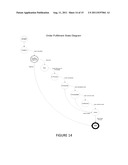 CONFIGURABLE ONLINE PUBLIC KEY INFRASTRUCTURE (PKI) MANAGEMENT FRAMEWORK diagram and image