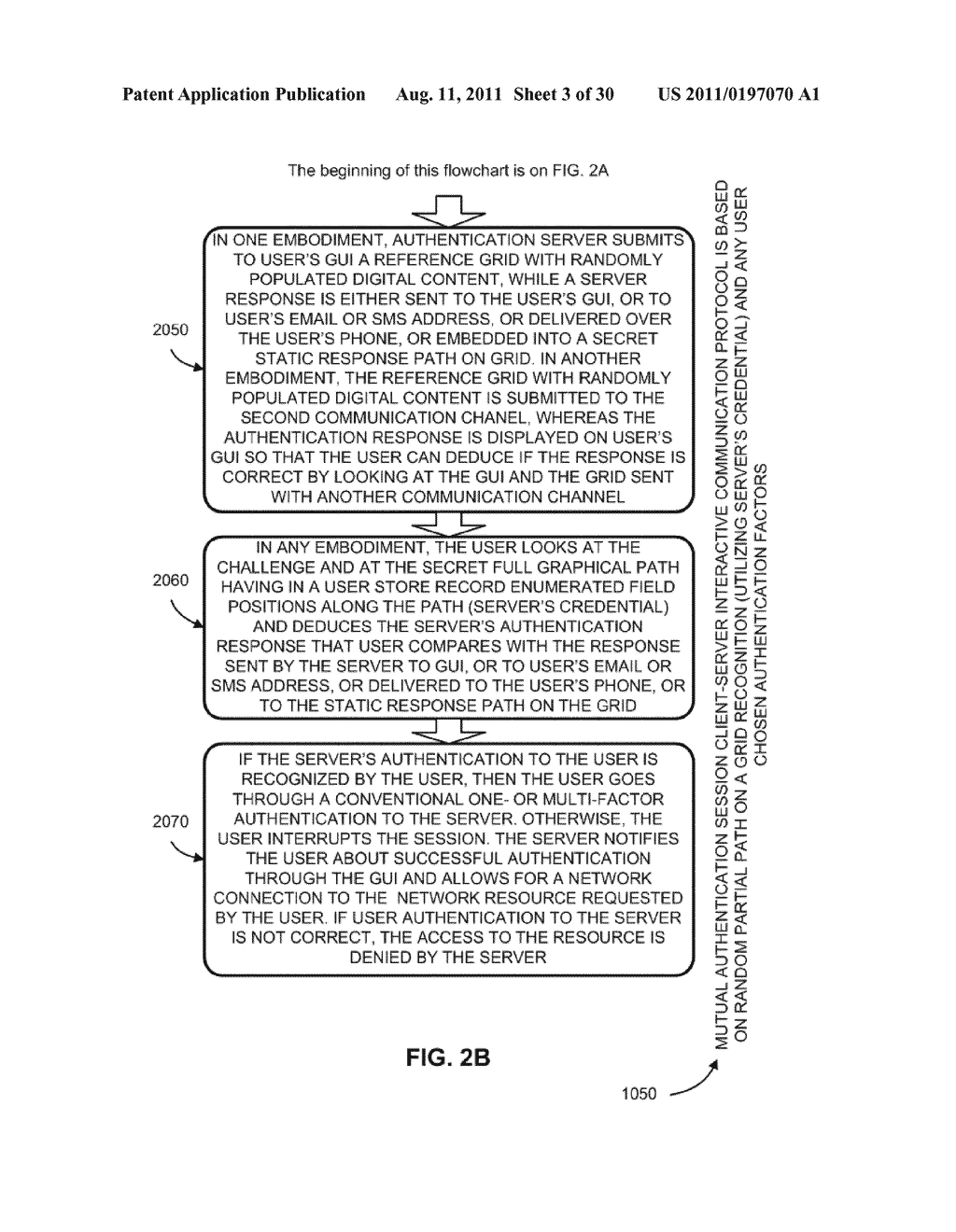 SYSTEM AND METHOD FOR IN- AND OUT-OF-BAND MULTI-FACTOR SERVER-TO-USER     AUTHENTICATION - diagram, schematic, and image 04