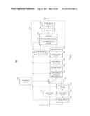 WIRELESS TRANSMISSION DEVICE, WIRELESS RECEIVING DEVICE, AND METHOD FOR     TRANSMITTING ENCODED DATA diagram and image