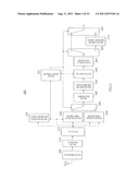 WIRELESS TRANSMISSION DEVICE, WIRELESS RECEIVING DEVICE, AND METHOD FOR     TRANSMITTING ENCODED DATA diagram and image