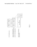 WIRELESS TRANSMISSION DEVICE, WIRELESS RECEIVING DEVICE, AND METHOD FOR     TRANSMITTING ENCODED DATA diagram and image