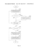 WIRELESS TRANSMISSION DEVICE, WIRELESS RECEIVING DEVICE, AND METHOD FOR     TRANSMITTING ENCODED DATA diagram and image