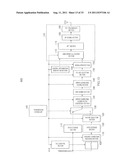 WIRELESS TRANSMISSION DEVICE, WIRELESS RECEIVING DEVICE, AND METHOD FOR     TRANSMITTING ENCODED DATA diagram and image