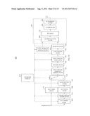 WIRELESS TRANSMISSION DEVICE, WIRELESS RECEIVING DEVICE, AND METHOD FOR     TRANSMITTING ENCODED DATA diagram and image