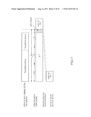 WIRELESS TRANSMISSION DEVICE, WIRELESS RECEIVING DEVICE, AND METHOD FOR     TRANSMITTING ENCODED DATA diagram and image