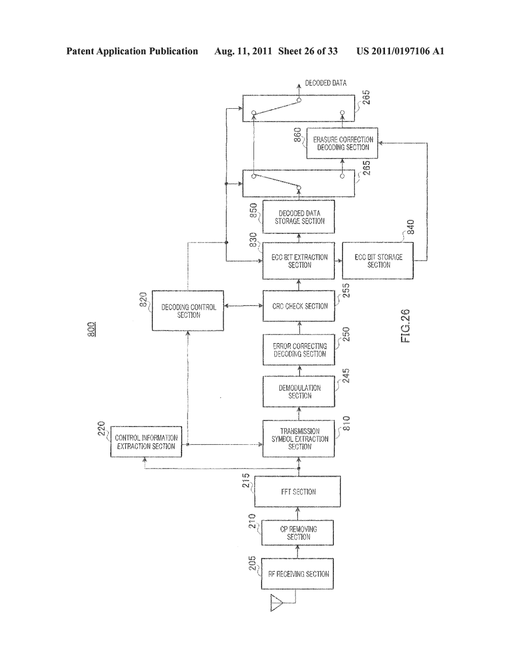 WIRELESS TRANSMISSION DEVICE, WIRELESS RECEIVING DEVICE, AND METHOD FOR     TRANSMITTING ENCODED DATA - diagram, schematic, and image 27