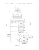 WIRELESS TRANSMISSION DEVICE, WIRELESS RECEIVING DEVICE, AND METHOD FOR     TRANSMITTING ENCODED DATA diagram and image