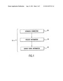 METHOD AND SYSTEM TO AUTOMATICALLY INSERT A RELEVANT HYPERLINK INTO A     WEBPAGE diagram and image