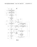 SYSTEMS AND METHODS FOR PROCESSING COLOR INFORMATION IN SPREADSHEETS diagram and image