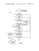 EFFECTIVE SYSTEM AND METHOD FOR VISUAL DOCUMENT COMPARISON USING LOCALIZED     TWO-DIMENSIONAL VISUAL FINGERPRINTS diagram and image