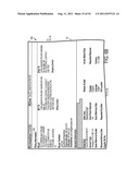 EFFECTIVE SYSTEM AND METHOD FOR VISUAL DOCUMENT COMPARISON USING LOCALIZED     TWO-DIMENSIONAL VISUAL FINGERPRINTS diagram and image